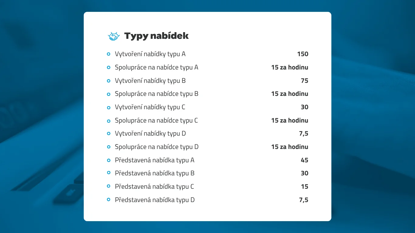 bodování nabídek v systému hodnotné práce
