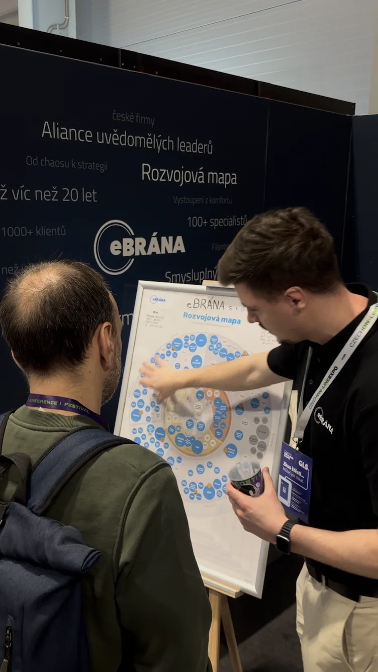 COE2026 x eBRÁNA
