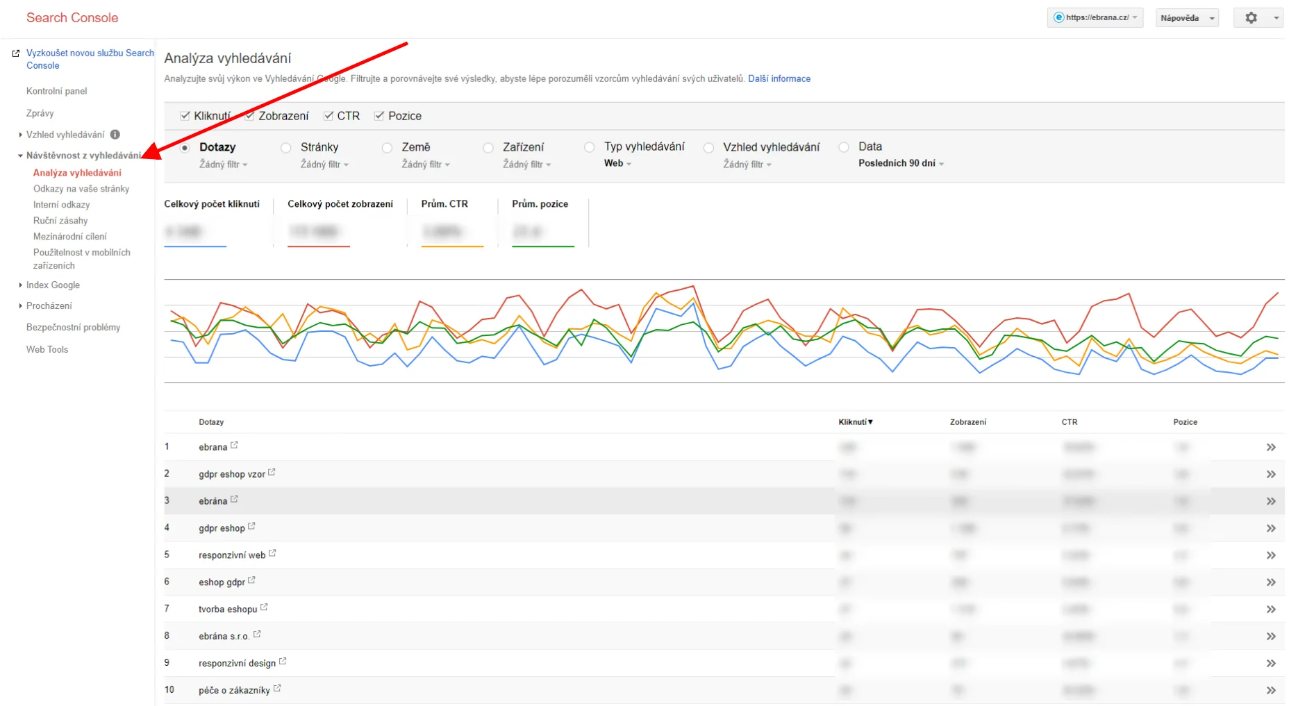 Search console seo