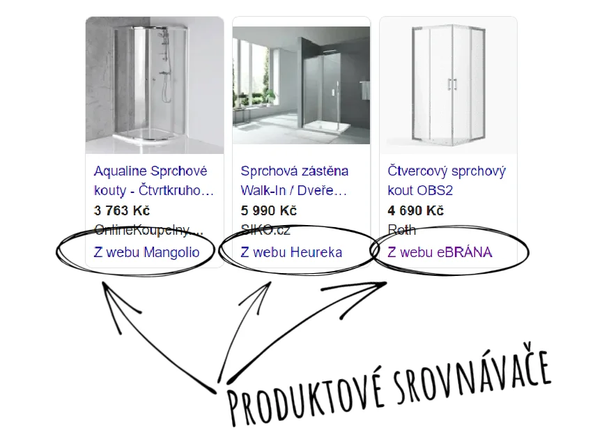 Jak poznáte, že někdo inzeruje přes CSS srovnávač?