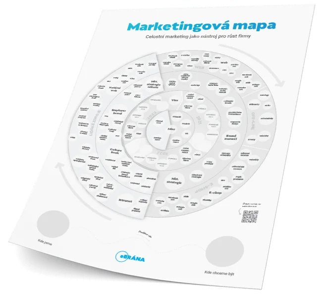 Marketingová mapa