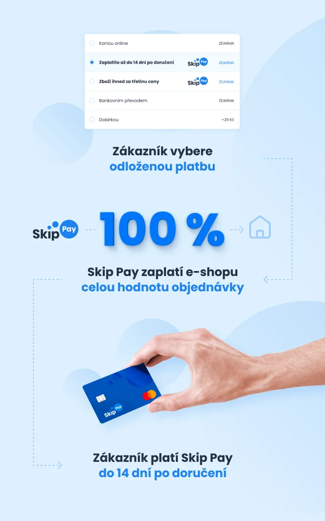 skippay_princip-odlozene-platby