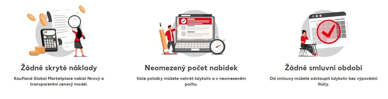 Výhody Kaufland Marketplace