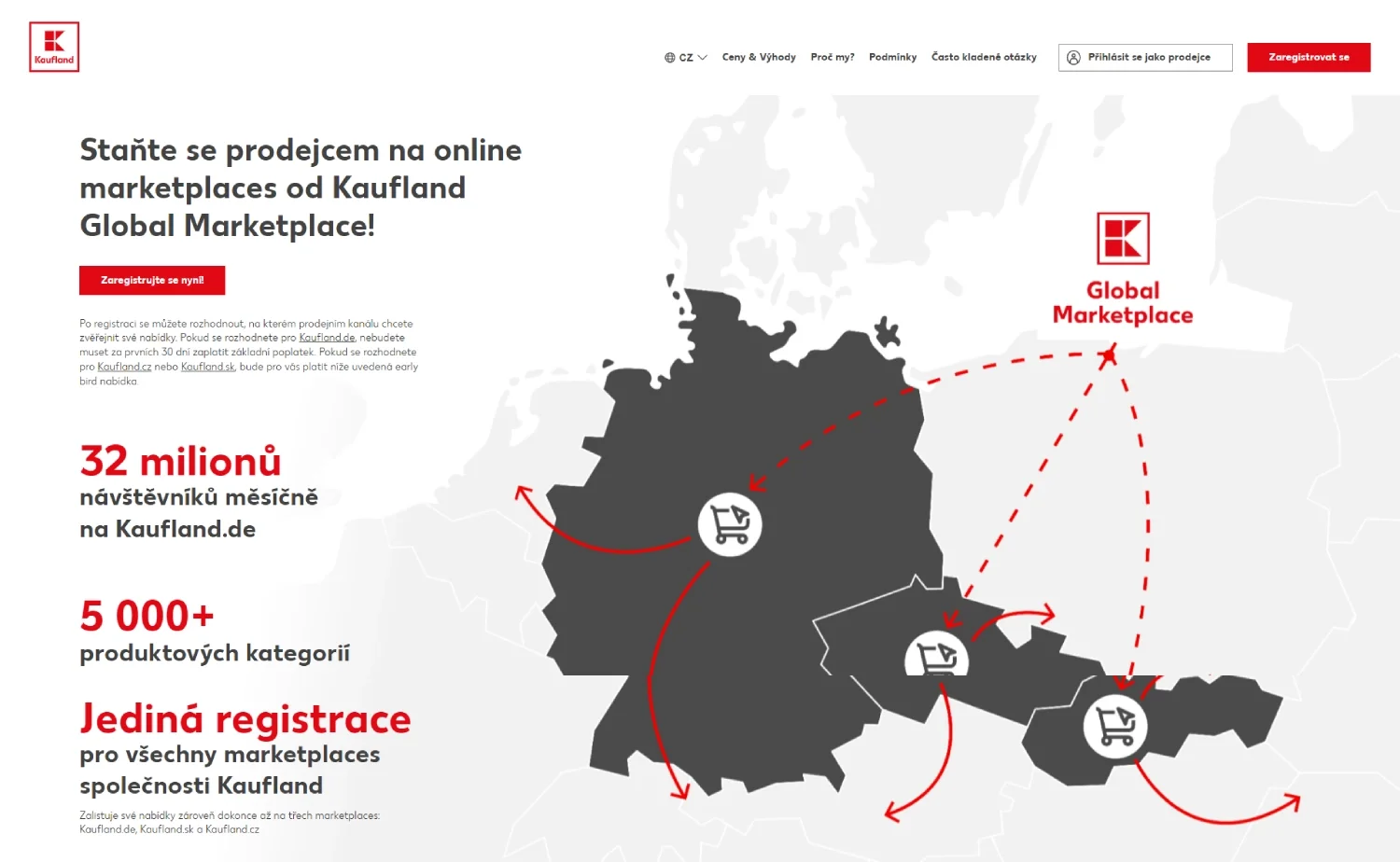 Kaufland Marketplace